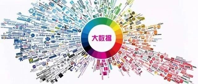 外卖大数据杀熟说明了中国互联网的短视，而外国企业用大数据创新