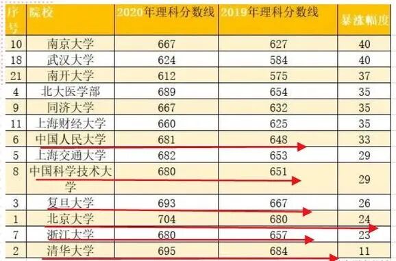 港珠澳 隧道_港珠澳跨海大桥_港澳台联考能报名哪些大学
