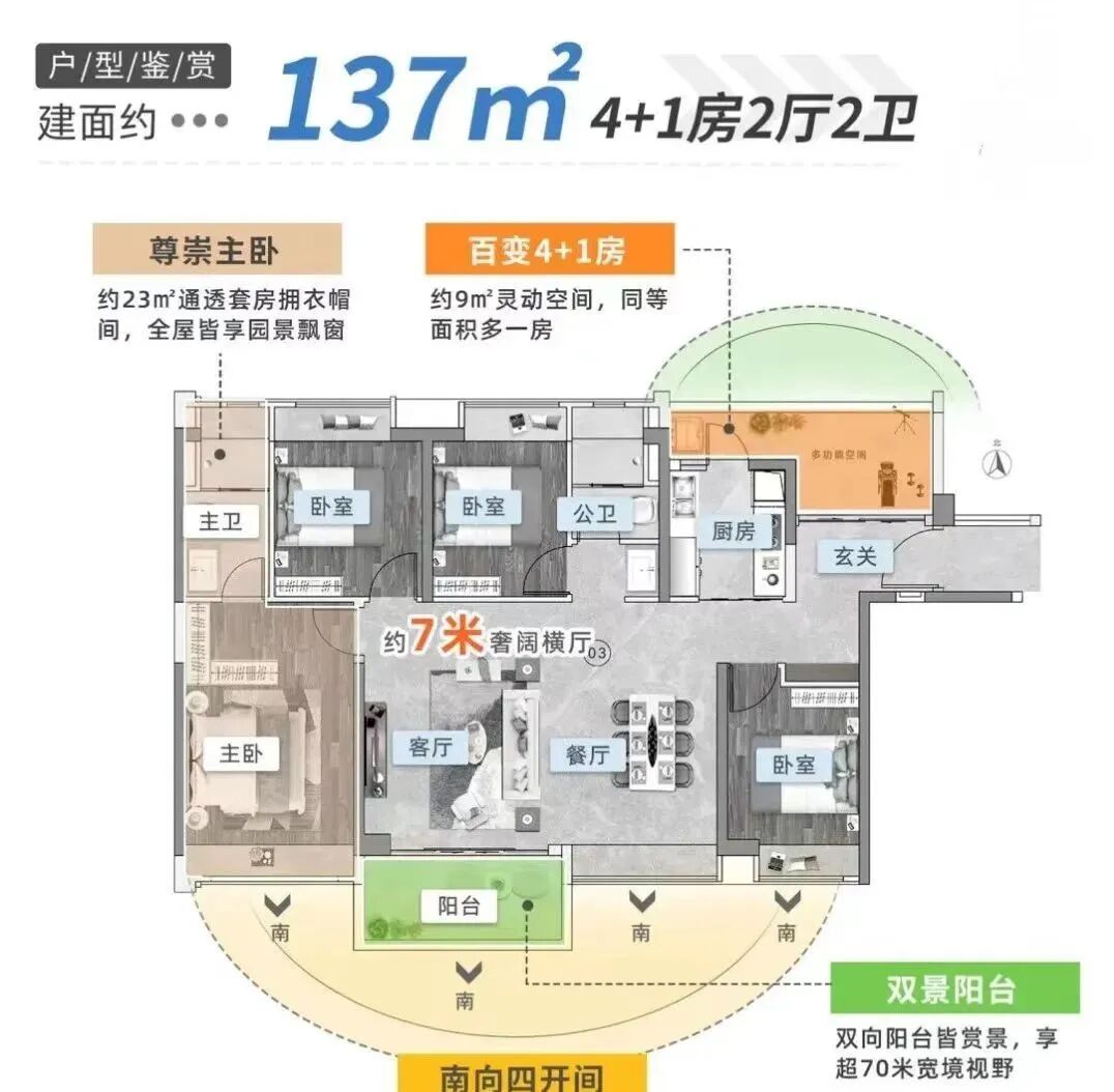 黄埔富力南驰富颐华庭R9、R10栋，能不能入手？