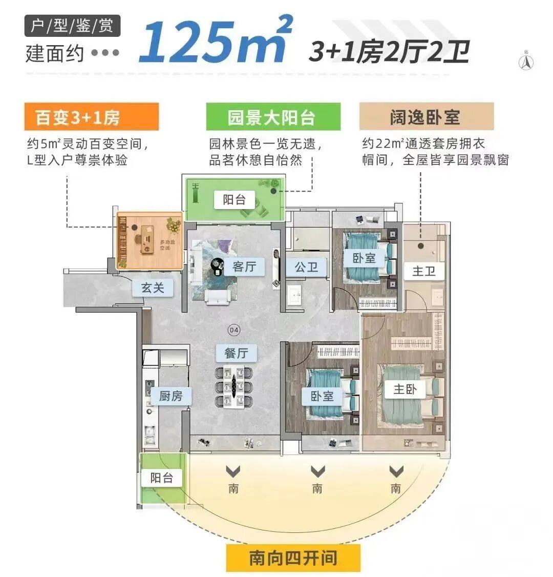 黄埔富力南驰富颐华庭R9、R10栋，能不能入手？