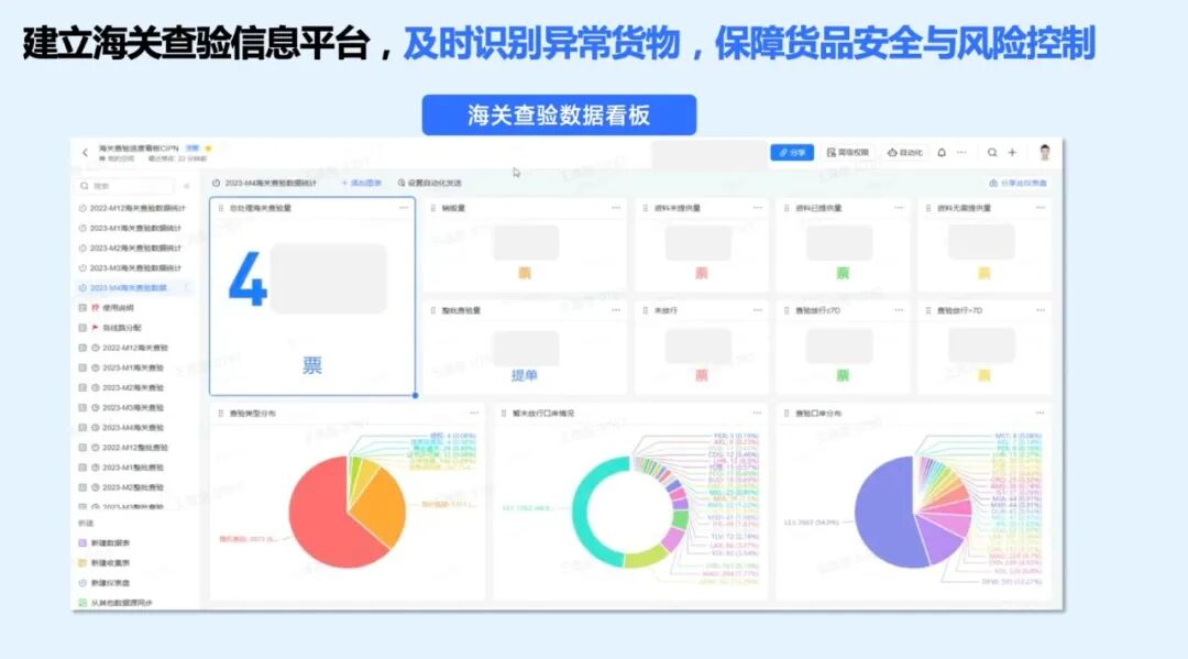纵腾集团携手飞书 数字化赋能跨境电商物流服务