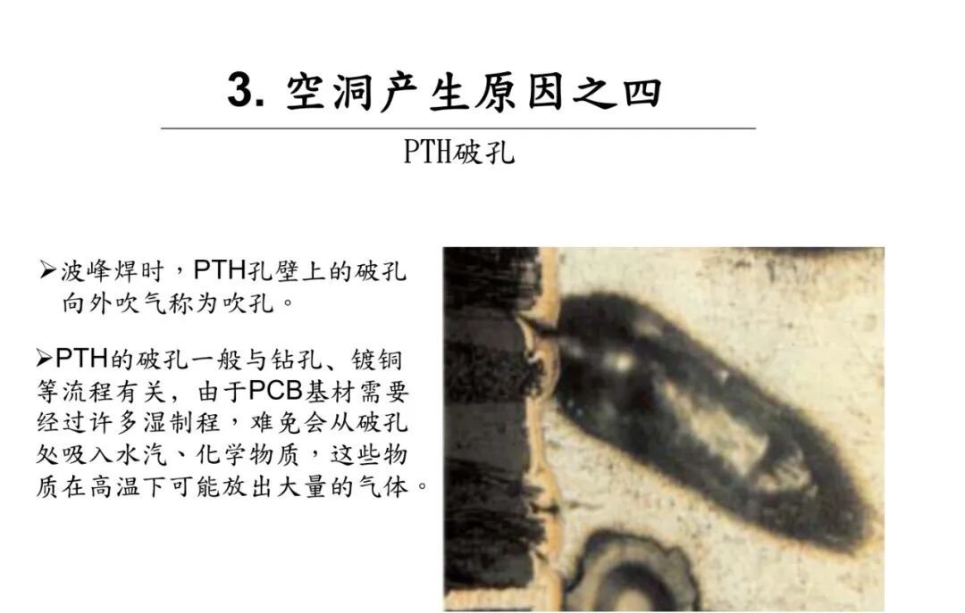 焊点气泡（空洞）的危害及其产生原因分析的图11