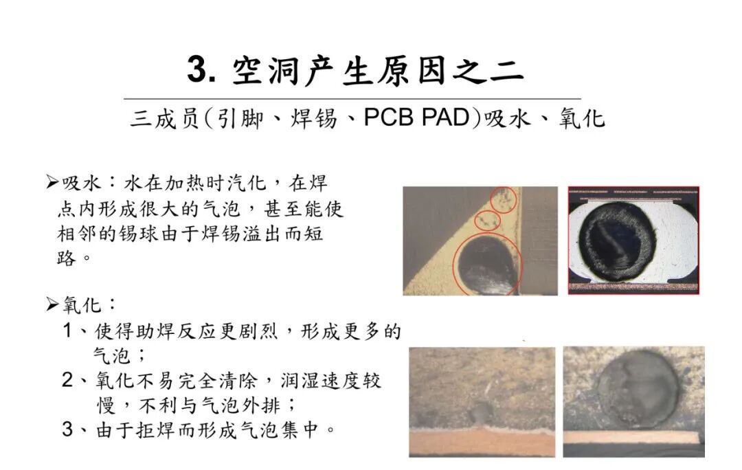焊点气泡（空洞）的危害及其产生原因分析的图9