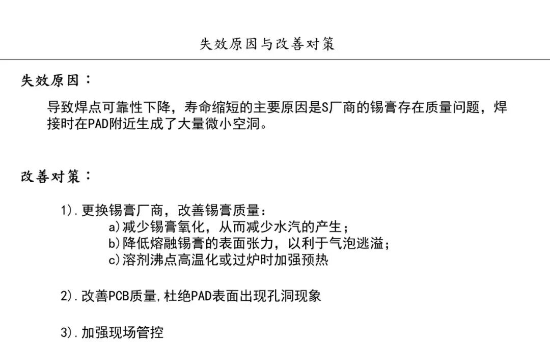 焊点气泡（空洞）的危害及其产生原因分析的图30
