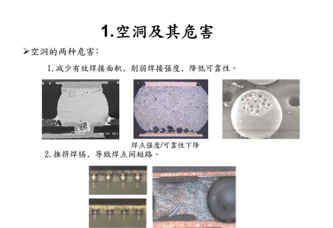 焊点气泡（空洞）的危害及其产生原因分析的图3
