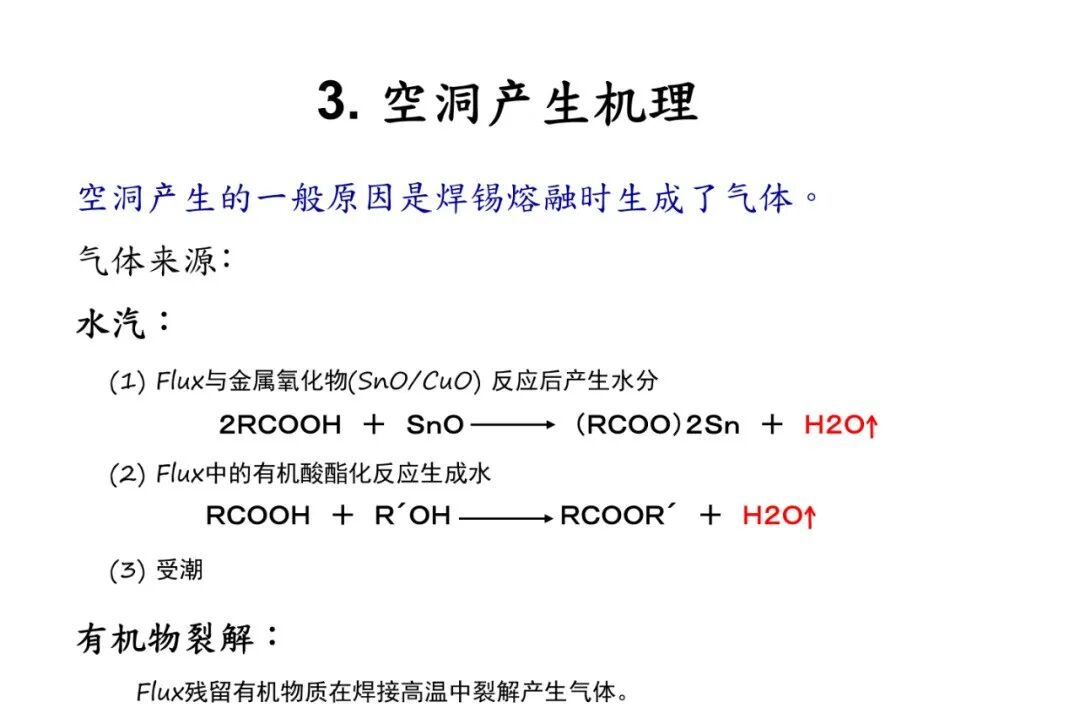 焊点气泡（空洞）的危害及其产生原因分析的图6