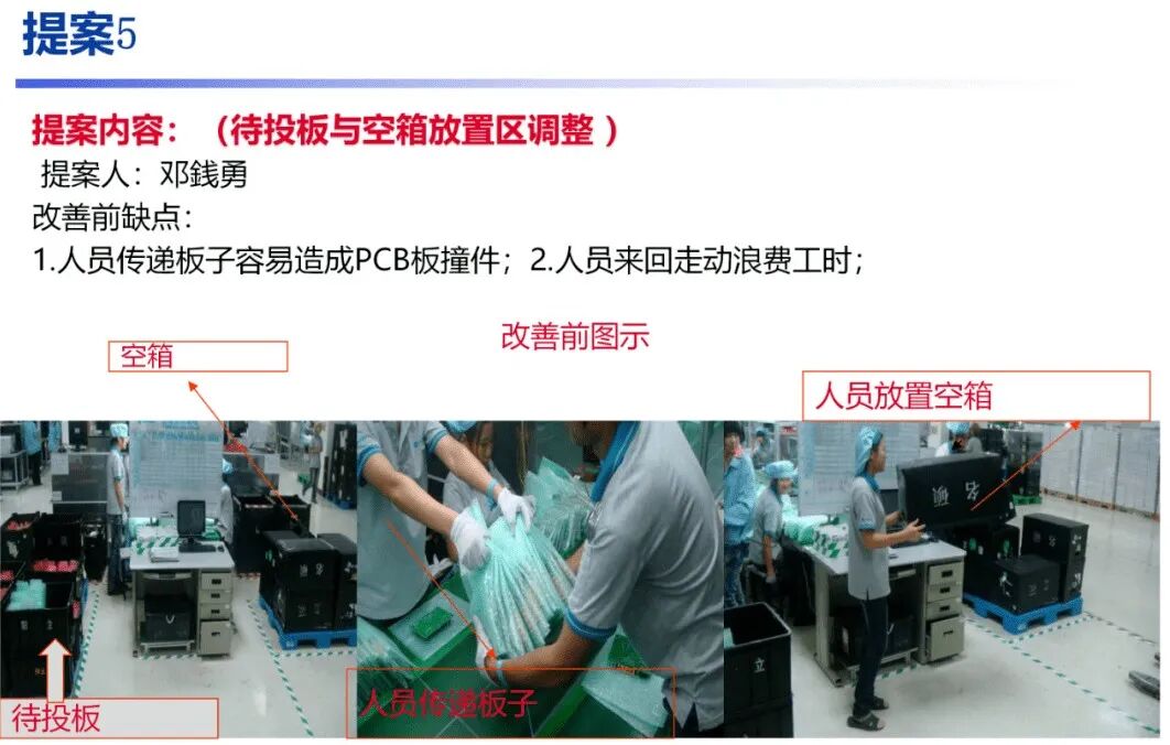 干货分享丨电子厂提案改善报告案例合集的图10