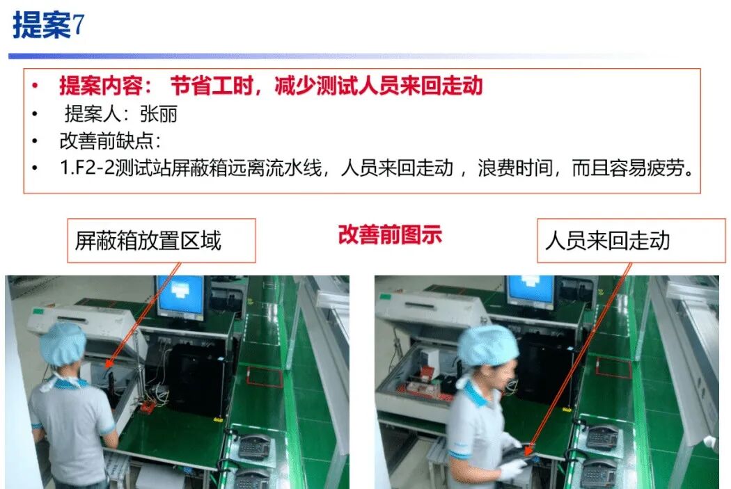 干货分享丨电子厂提案改善报告案例合集的图14