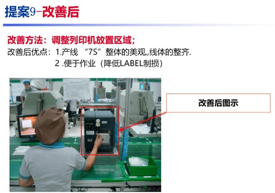 干货分享丨电子厂提案改善报告案例合集的图19