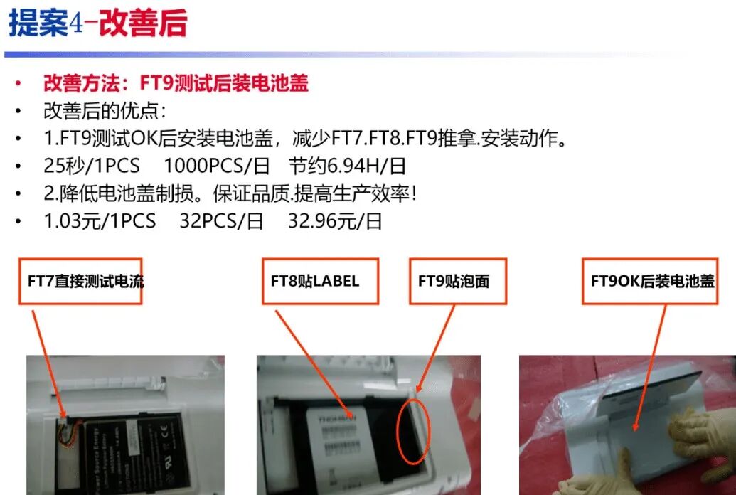 干货分享丨电子厂提案改善报告案例合集的图9