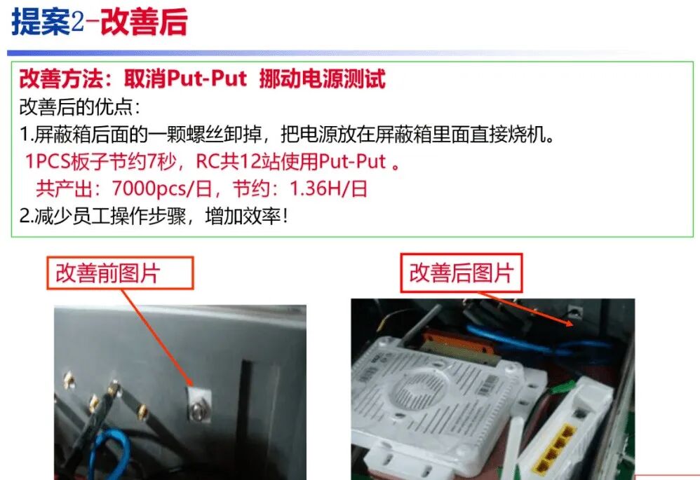 干货分享丨电子厂提案改善报告案例合集的图3