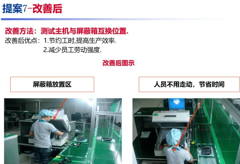 干货分享丨电子厂提案改善报告案例合集的图15