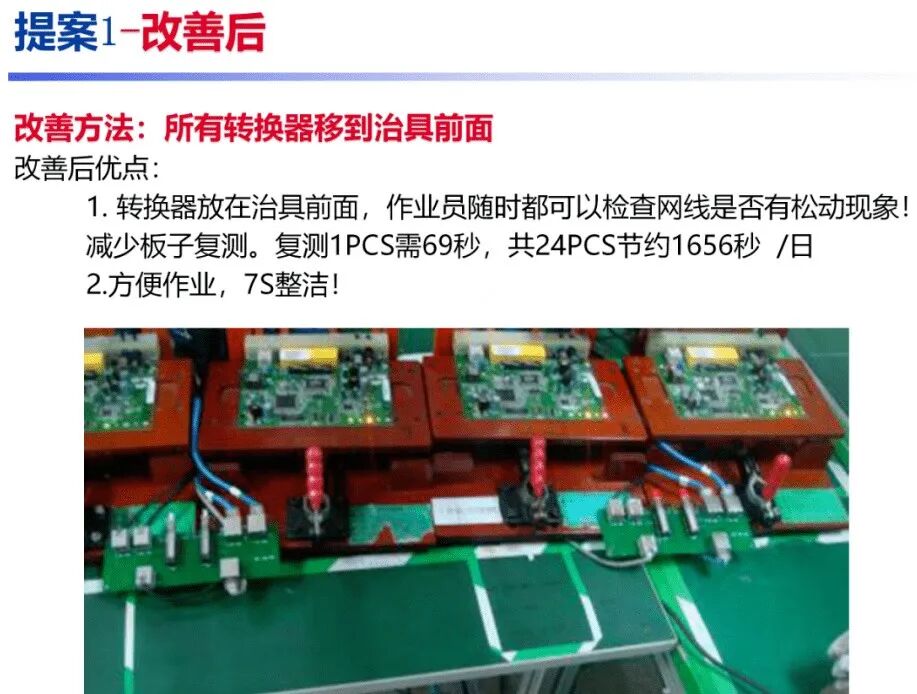 干货分享丨电子厂提案改善报告案例合集的图1