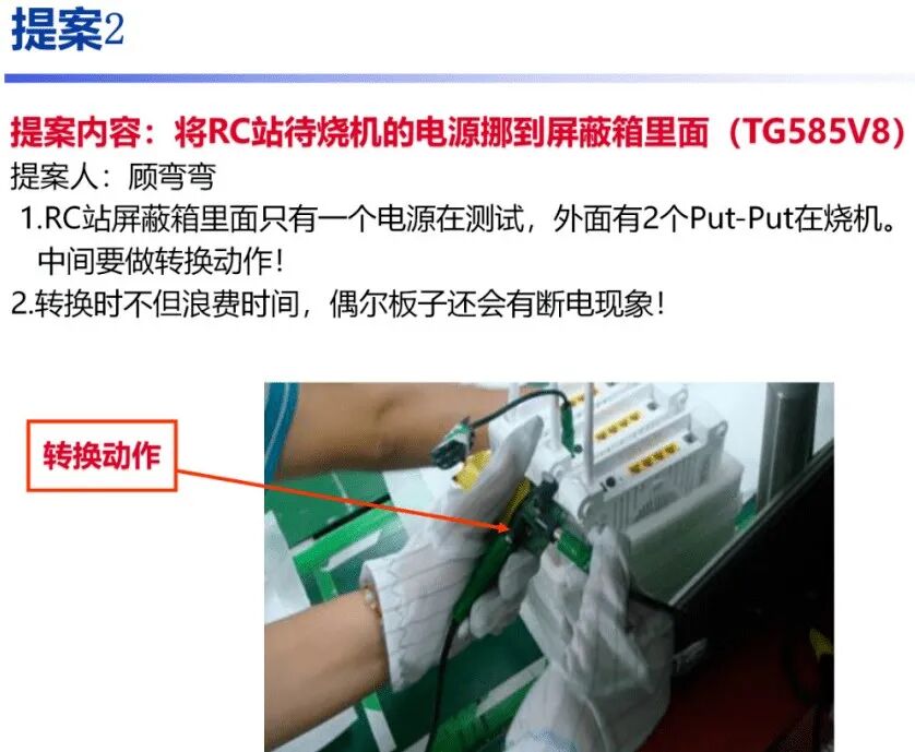 干货分享丨电子厂提案改善报告案例合集的图2