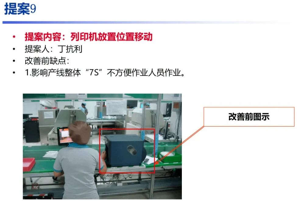 干货分享丨电子厂提案改善报告案例合集的图18