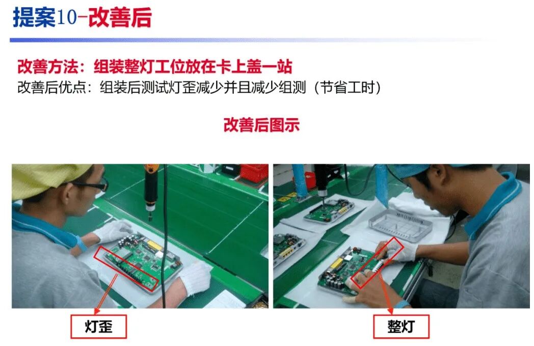 干货分享丨电子厂提案改善报告案例合集的图21