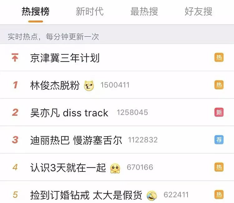 林俊杰疑似恋情曝光遭粉丝脱粉,恋上游戏女主播还为她在重庆买了房? 林俊杰疑似恋情曝光遭粉丝脱粉,恋上游戏女主播还为她在重庆买了房?