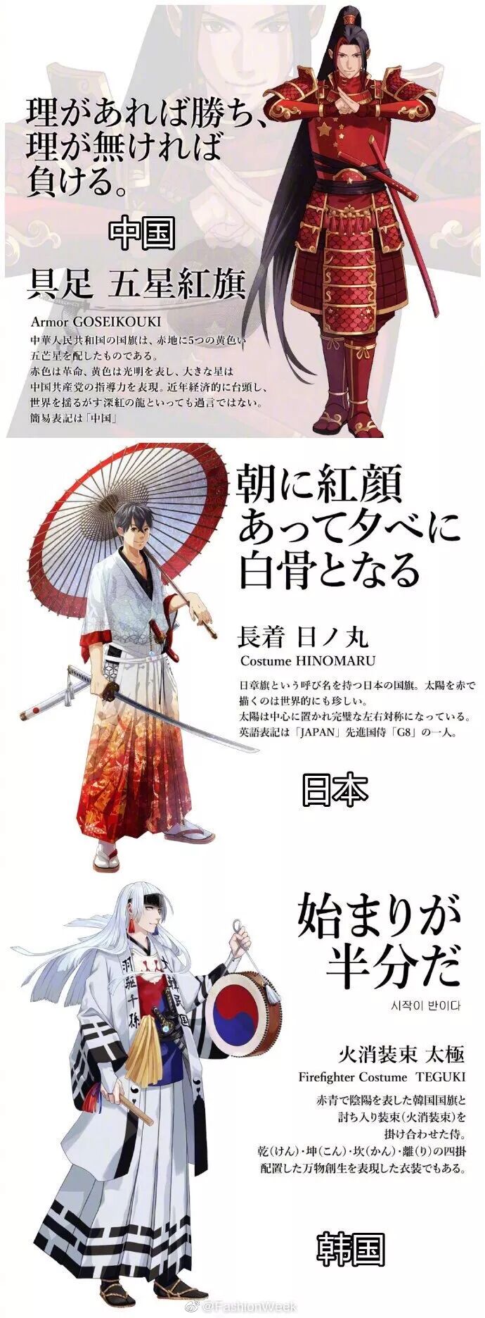霓虹民间设计师将各国国旗 动漫拟人化 小哥哥们超级酷啊 广告也疯狂微信公众号文章