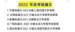 一起来看看各省市高考“捡漏王”究竟能够捡到哪些高校的漏呢？