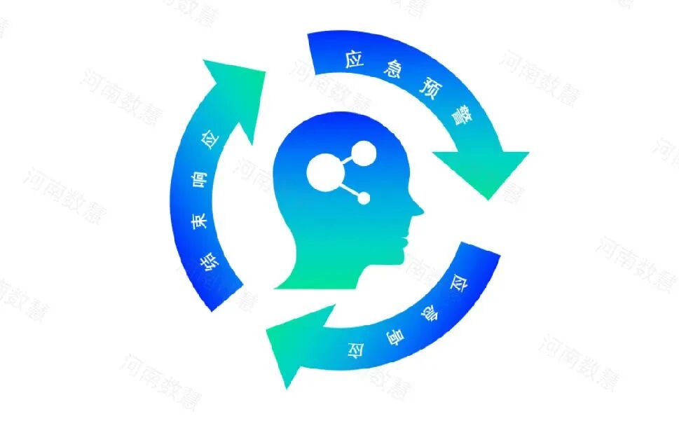 应急防汛数据治理，构建防汛“一张图”
