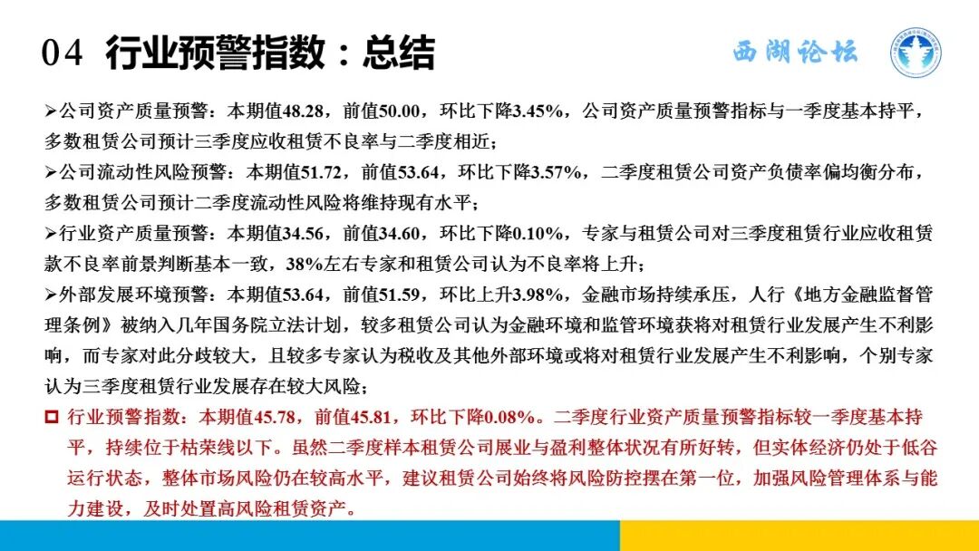 中国融资租赁发展展望指数2023年二季度报告发布