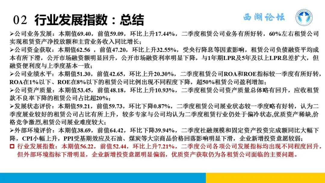 中国融资租赁发展展望指数2023年二季度报告发布
