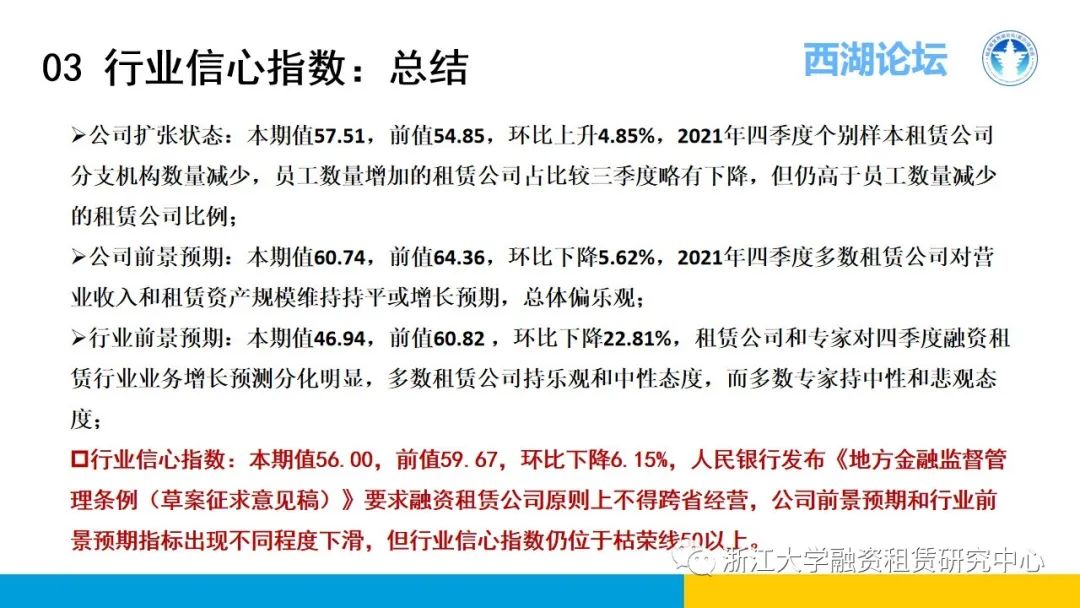 【行业信息】中国融资租赁发展展望指数2021年四季度报告