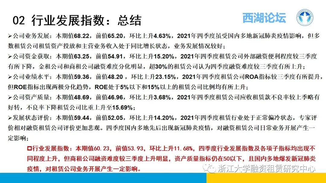 【行业信息】中国融资租赁发展展望指数2021年四季度报告