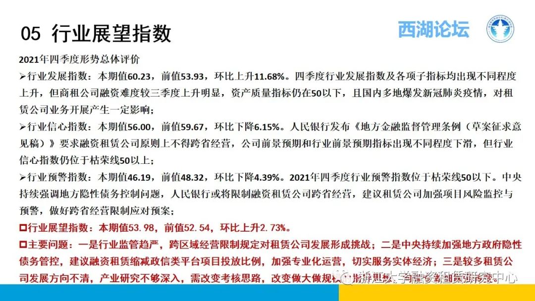 【行业信息】中国融资租赁发展展望指数2021年四季度报告