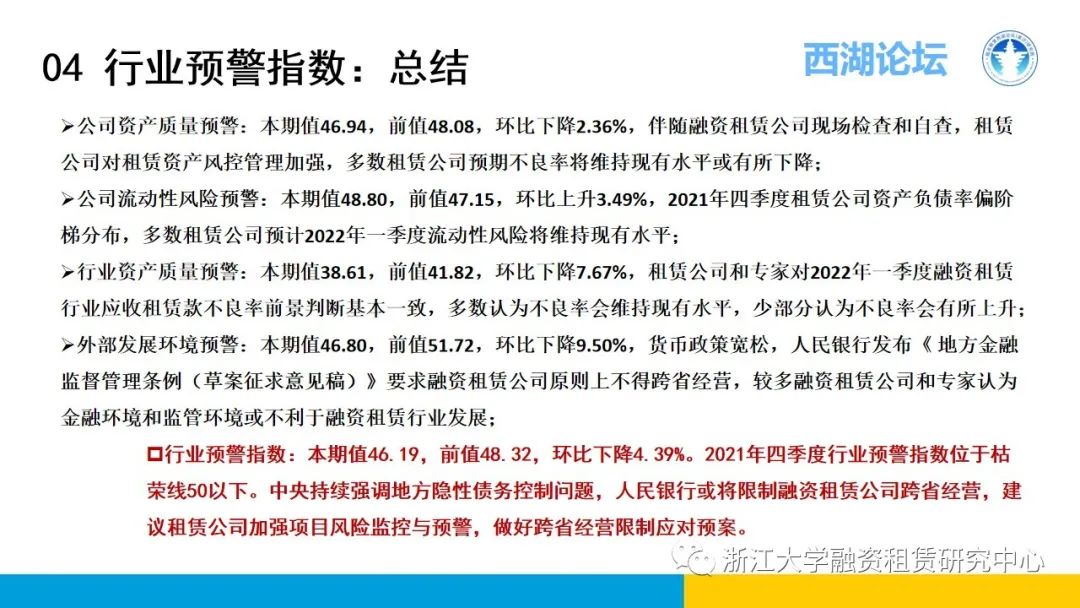 【行业信息】中国融资租赁发展展望指数2021年四季度报告
