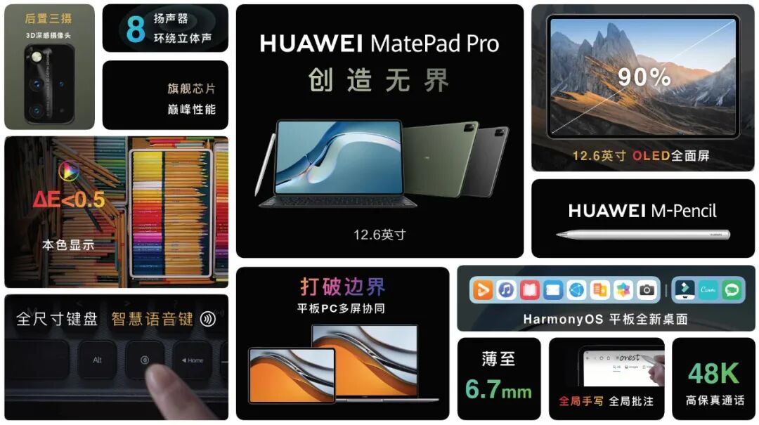 首款HarmonyOS 2平板问世，如何打开了平板电脑天花板？-锋巢网