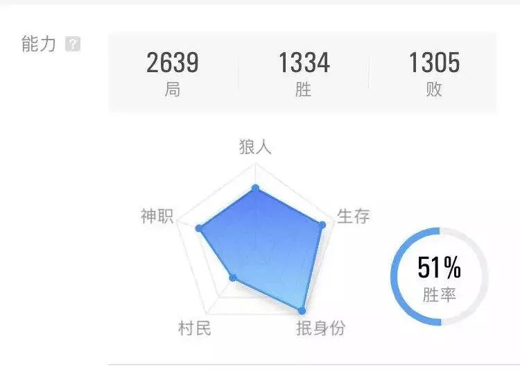 50個血淋淋的惡習，50段差點被毀掉的人生 情感 第41張