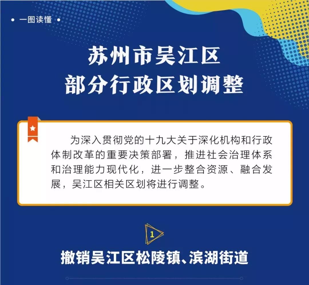 权威发布 吴江部分行政区划调整了，意义重大！