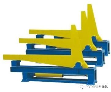 常見的幾種90°翻轉機構的圖23
