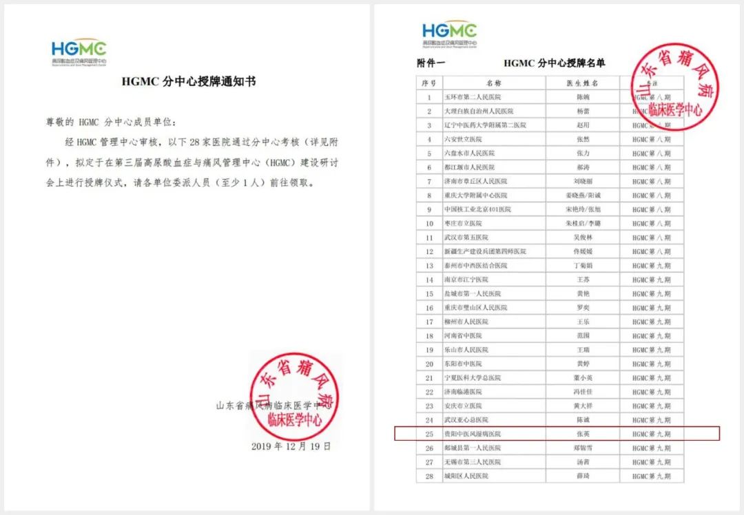 痛風患者高達4300元政策補貼已下發，貴州全省僅200個名額，速報名！ 健康 第5張