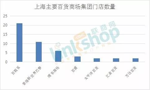 上海新世界百货商场_上海新世界百货大楼_上海新世界百货促销活动