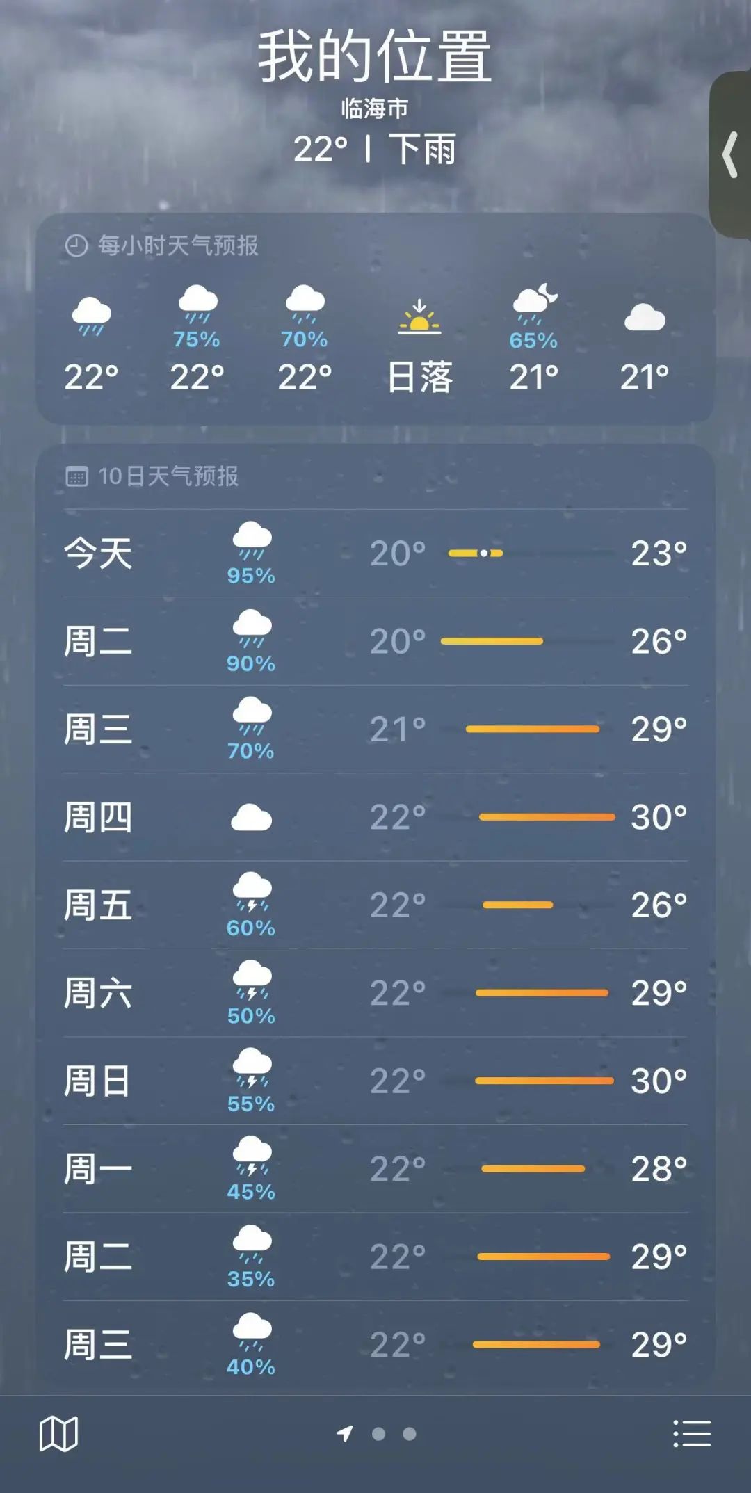 临海天气