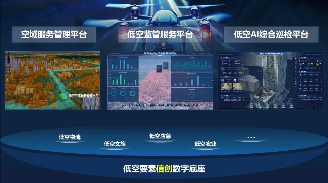 官宣扩容！低空经济新增22个新工种，无人机职业赛道升级