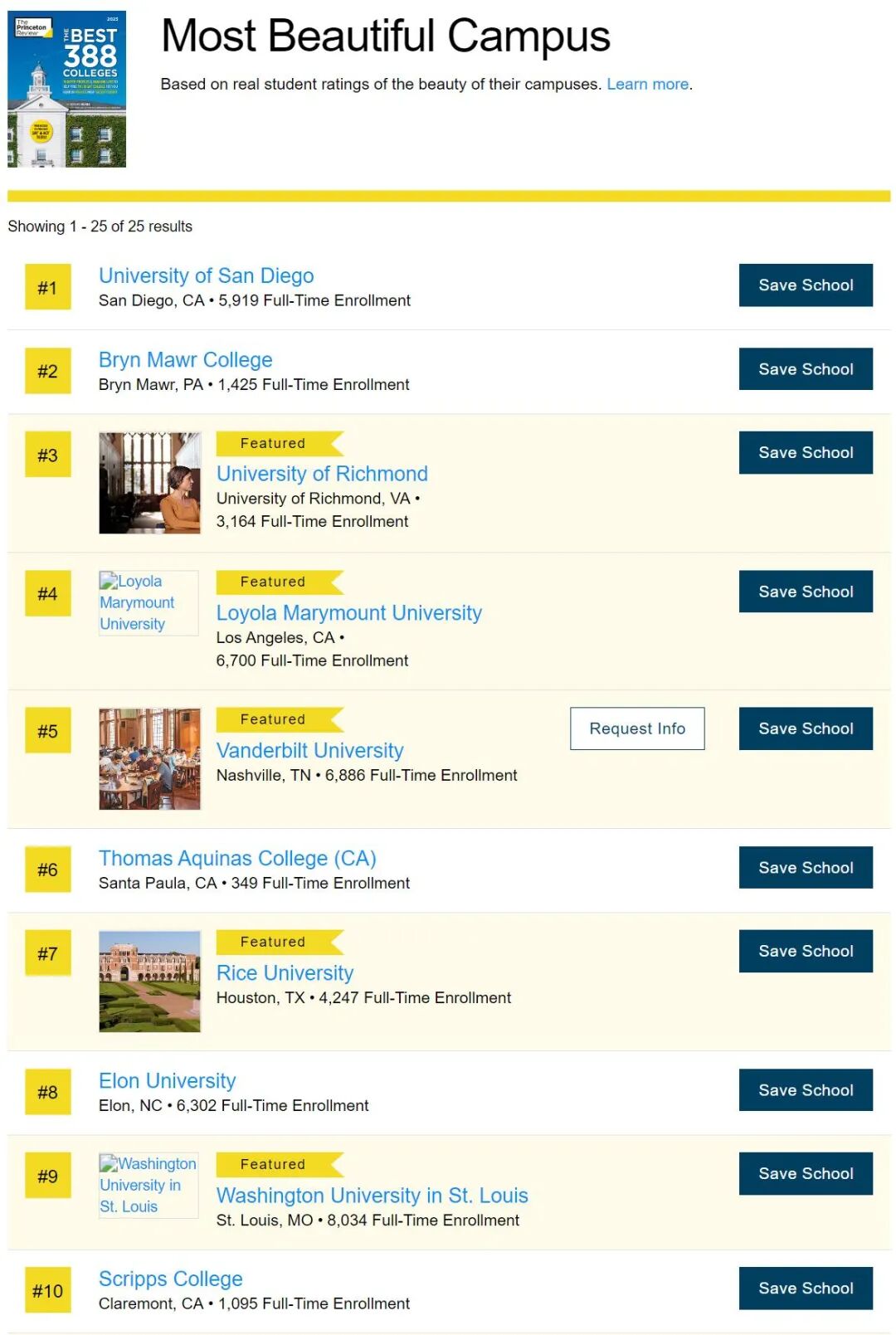 ������ѧ���°񵥳�¯��ǰ5���޹�Ү��˹��