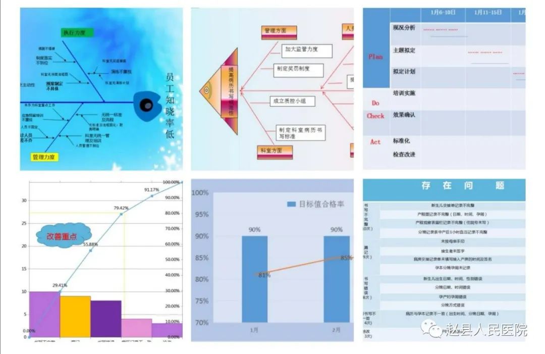 优质护理经验交流会ppt_优质护理经验交流发言稿_优质护理经验交流ppt