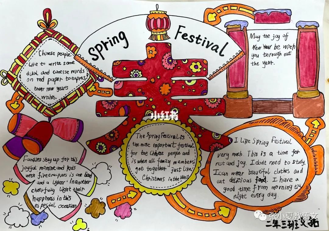 英文春节手抄报_英文春节手抄报初中_英文春节手抄报怎么画简单
