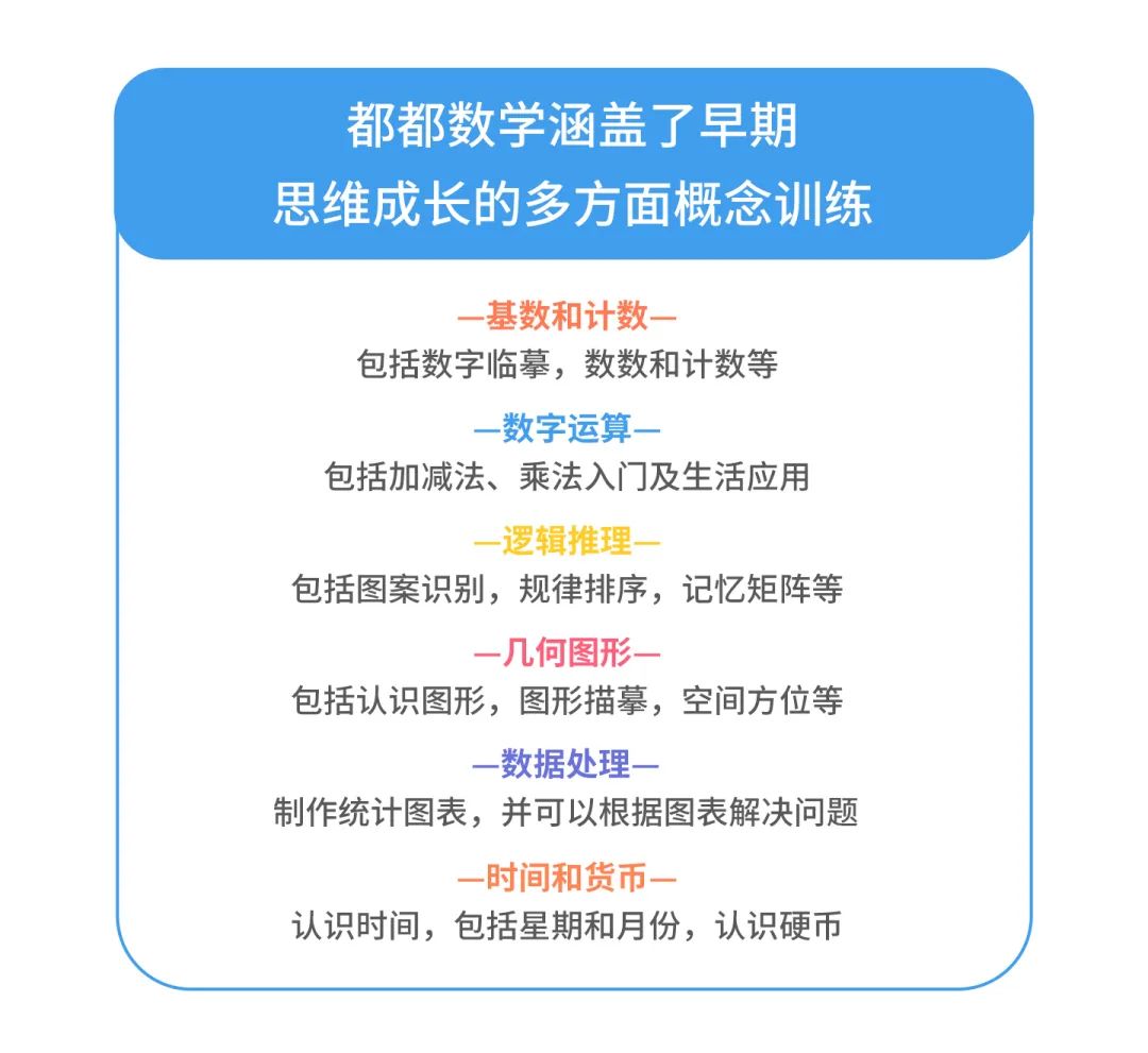 数学学的慢_慢数学知识学新孩子怎么办_孩子学数学新知识慢
