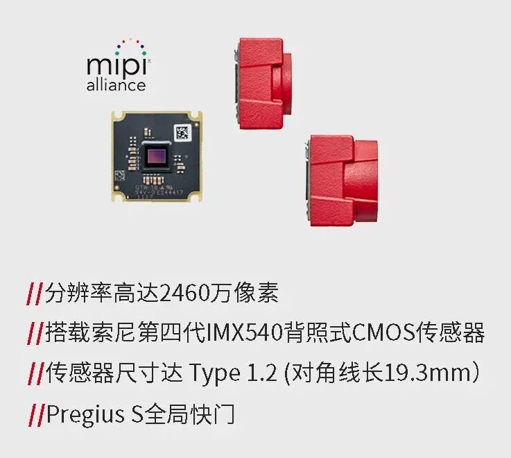 【产品技术】重磅来袭！Allied Vision发布2460万像素Alvium USB和MIPI CSI-2相机的图1