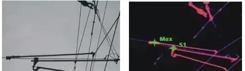 【案例應用】FLIR | 高鐵受電弓智能監測紅外熱像解決方案的圖20