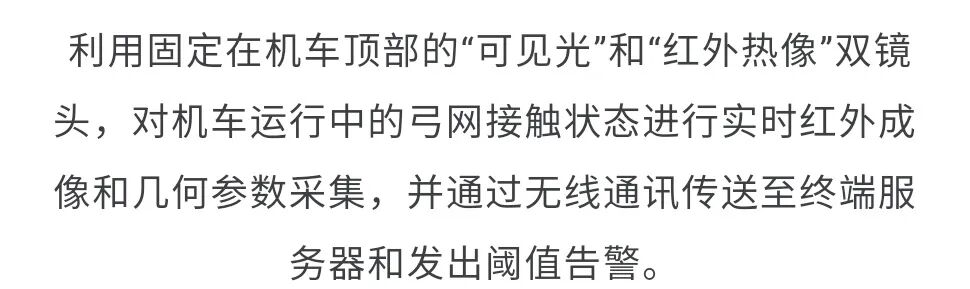 【案例應用】FLIR | 高鐵受電弓智能監測紅外熱像解決方案的圖28