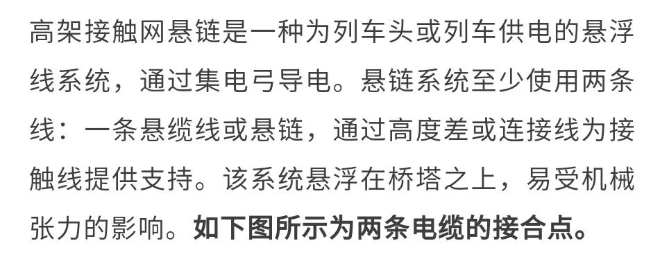 【案例應用】FLIR | 高鐵受電弓智能監測紅外熱像解決方案的圖14
