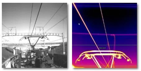 【案例應用】FLIR | 高鐵受電弓智能監測紅外熱像解決方案的圖26