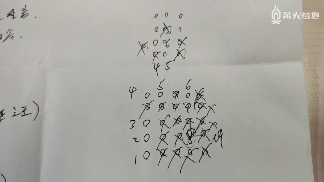 游戏篝火营地 自由微信 Freewechat