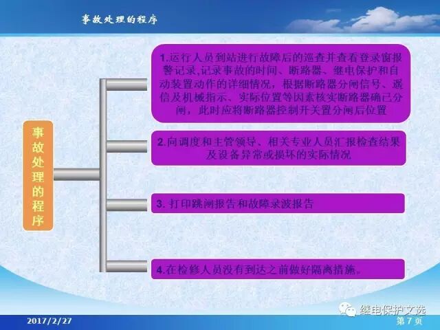 變電站不同設(shè)備的事故處理的圖9