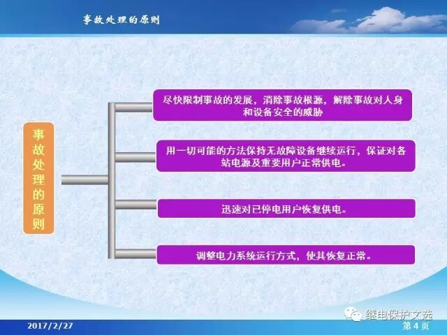變電站不同設(shè)備的事故處理的圖6